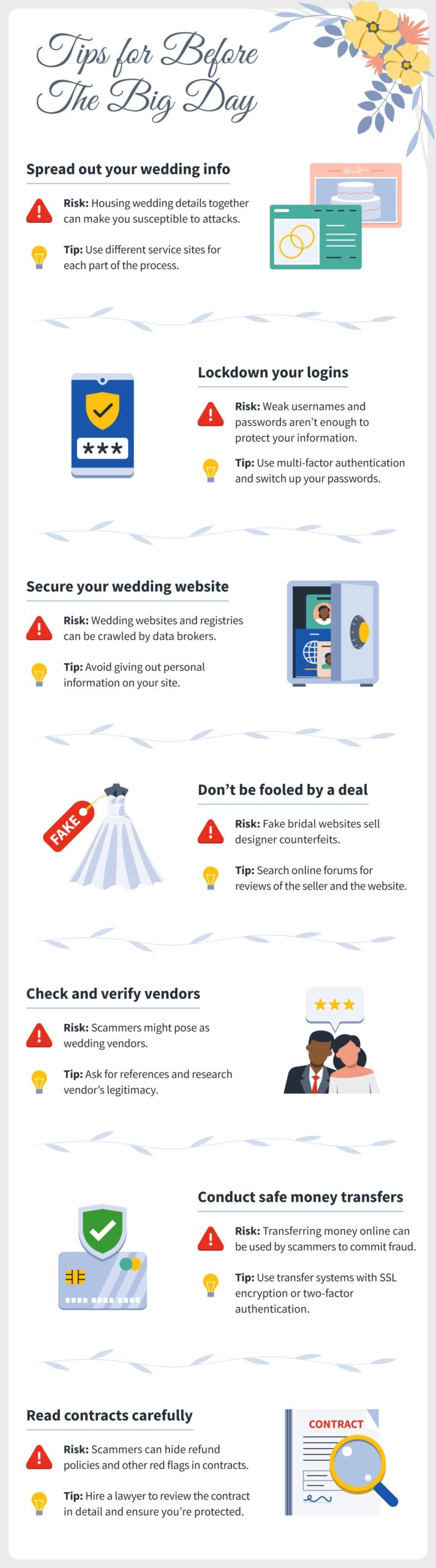 Cyber-Safe Weddings