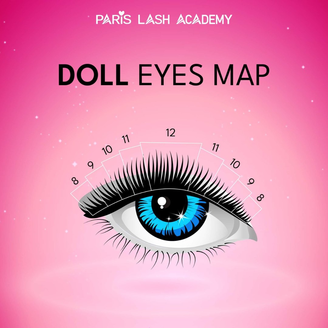 Doll eyes eyelash mapping guide