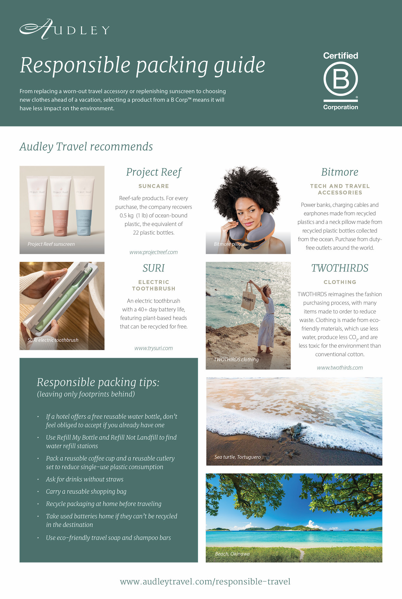 A guide on responsible packing by Audley Travel, highlighting eco-friendly products and sustainable travel tips. Includes skincare, dental products, technology, and clothing with website links for more information.