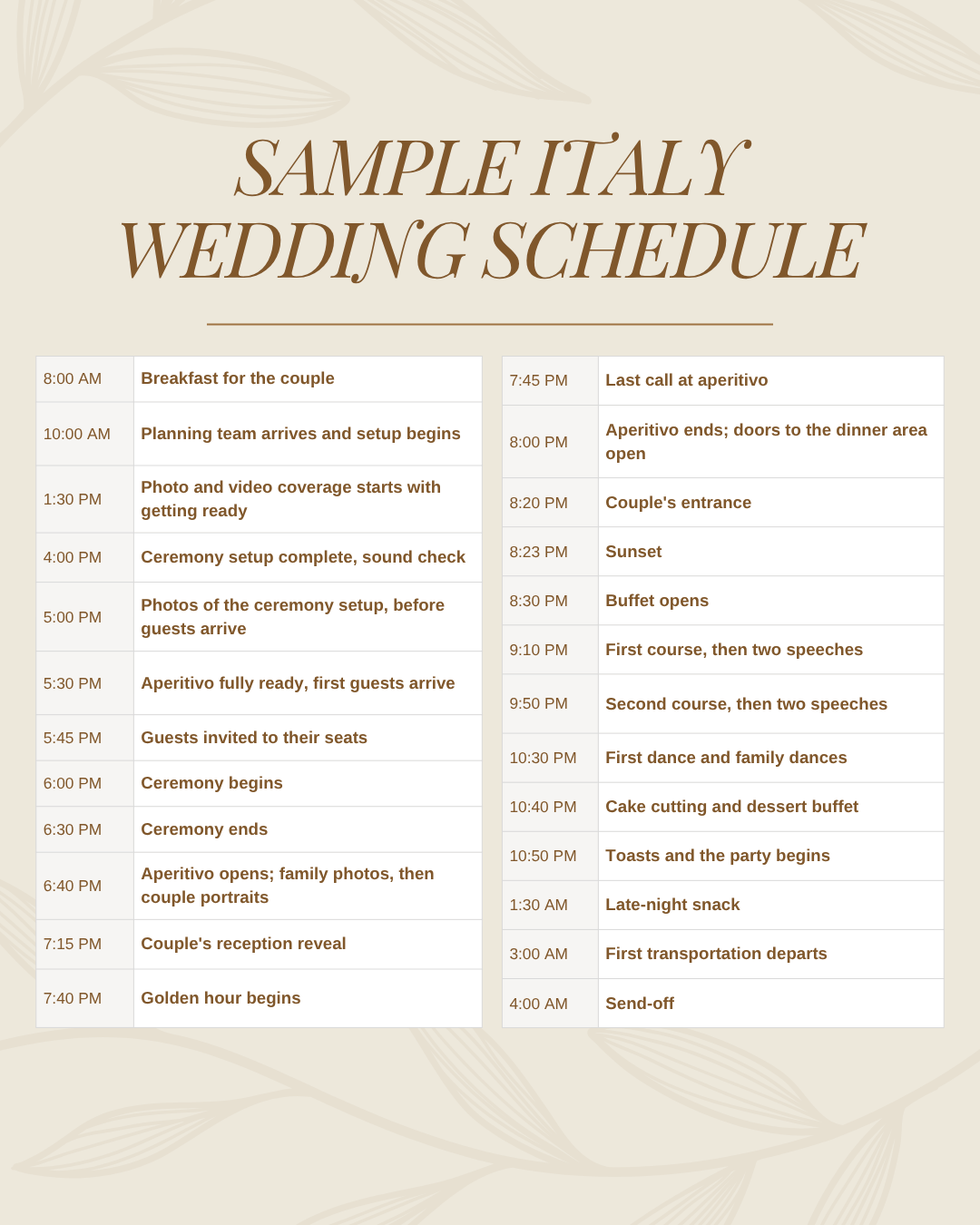 Real Italian wedding timeline from The Couplers: ceremony at 6:00 PM, aperitivo from 6:40, golden hour at 7:40, sunset at 8:23, dinner, and a 4 AM send-off.